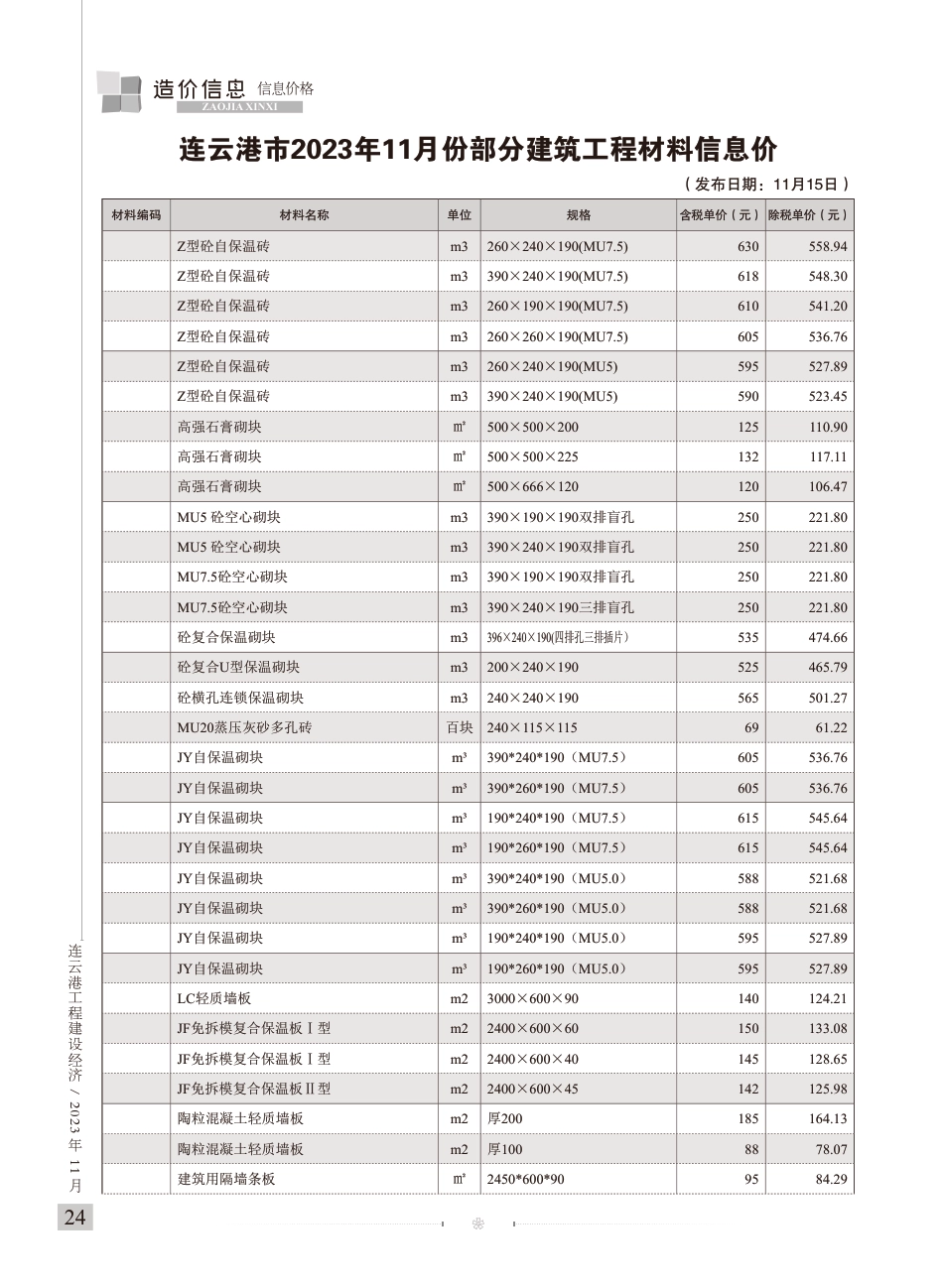 连云港工程建设经济2023年11期造价信息.pdf_第3页