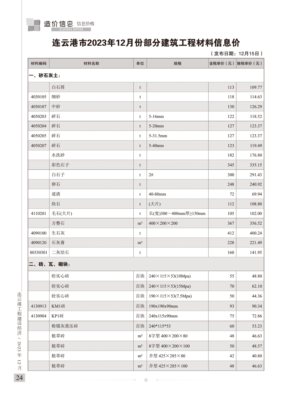 连云港工程建设经济2023年12期信息造价.pdf_第1页