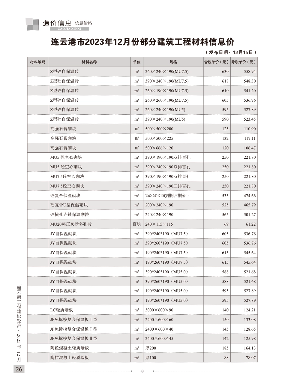 连云港工程建设经济2023年12期信息造价.pdf_第3页