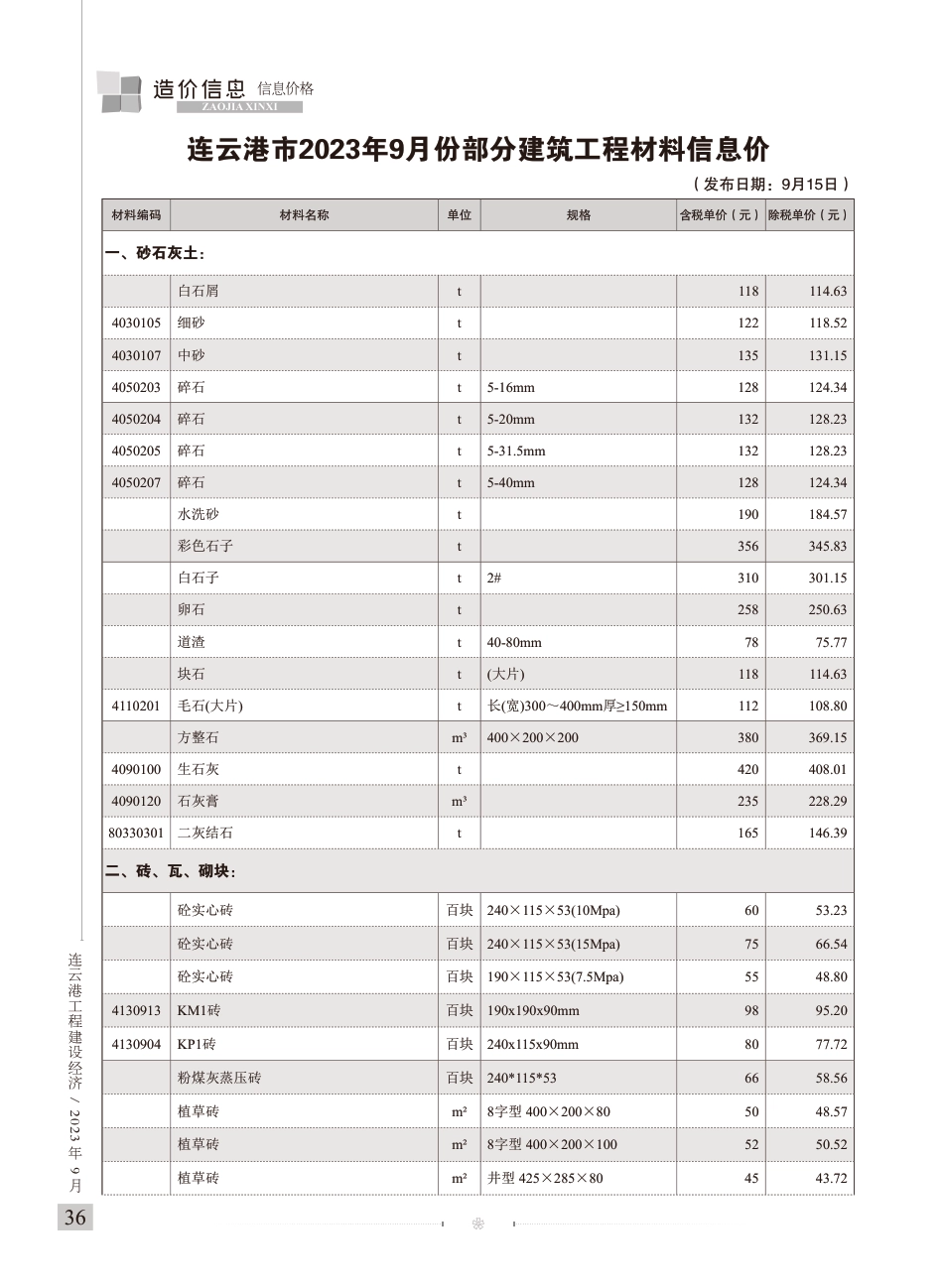 造价信息－连云港工程建设经济2023年9期.pdf_第1页