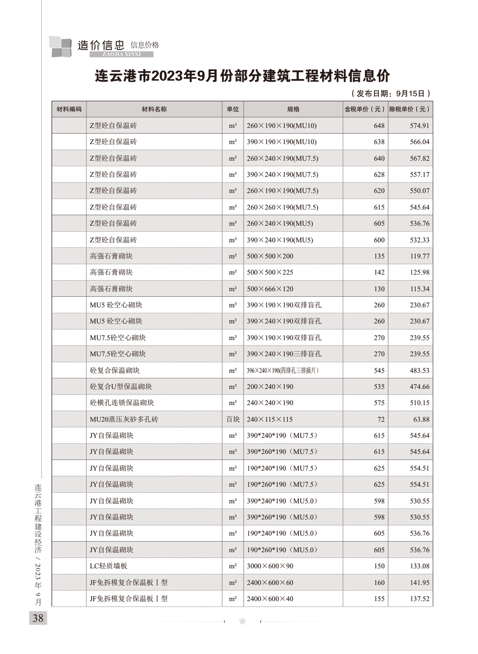 造价信息－连云港工程建设经济2023年9期.pdf_第3页
