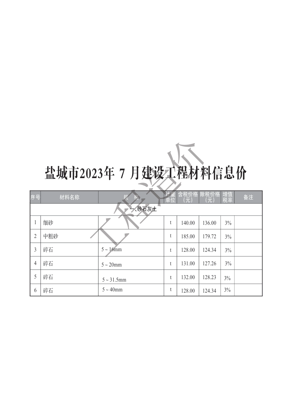 盐城市2023年7月建设工程材料价格信息.pdf_第1页