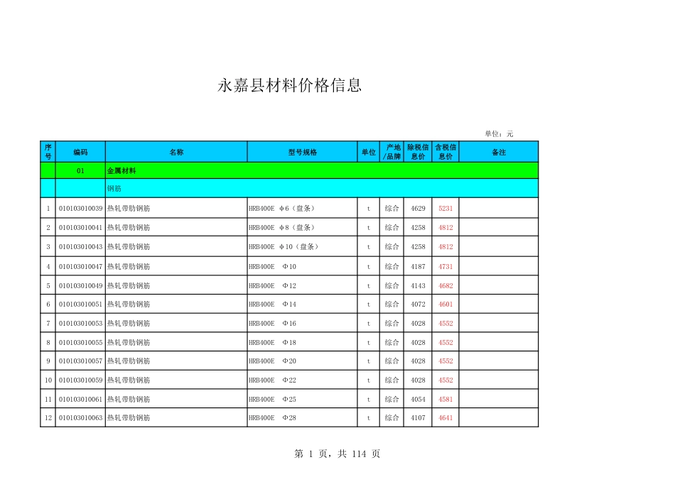 永嘉县2023年第2期工程造价信息.pdf_第1页