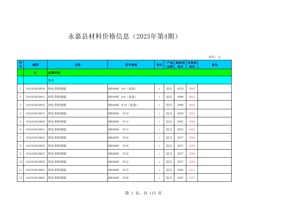 永嘉县2023年第4期工程造价信息.pdf_第1页