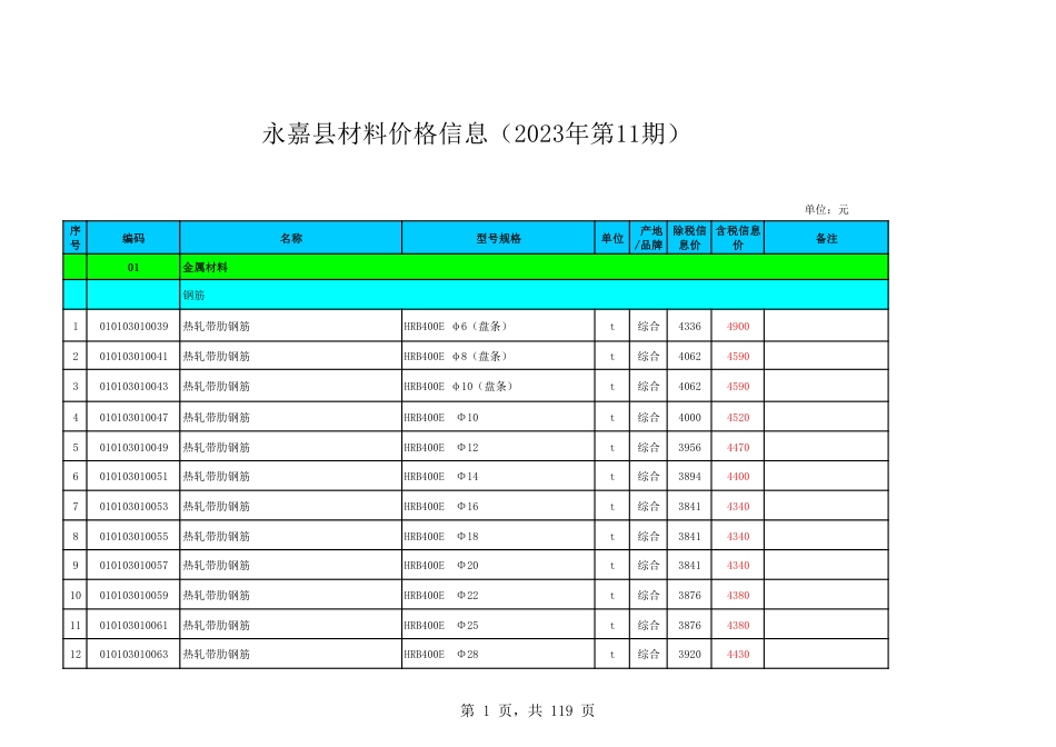 永嘉县2023年第11期工程造价信息.pdf_第1页