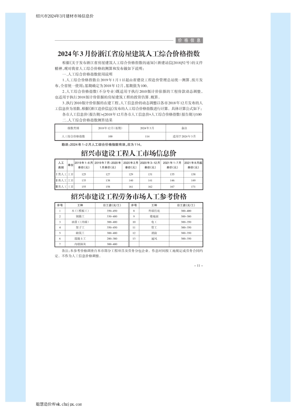 绍兴市2024年3月建材市场信息价.pdf_第2页