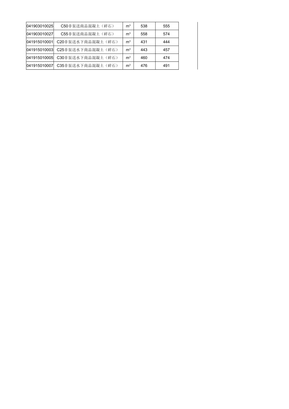 《永康市区主要建筑材料价格信息》2023年第9期（2023年9月）.xls_第3页