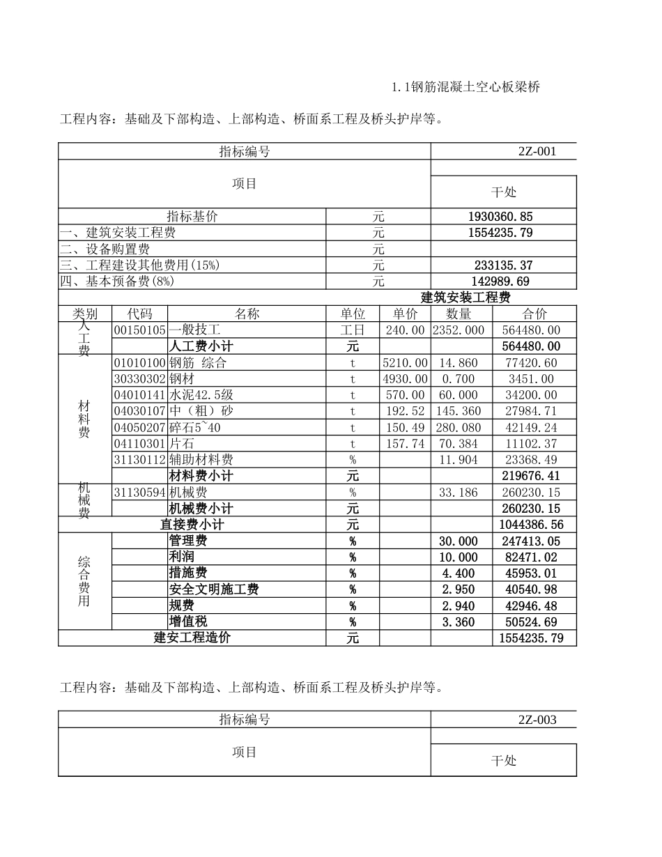 第二册桥涵估算指标（最终版20211214）.xlsx_第1页