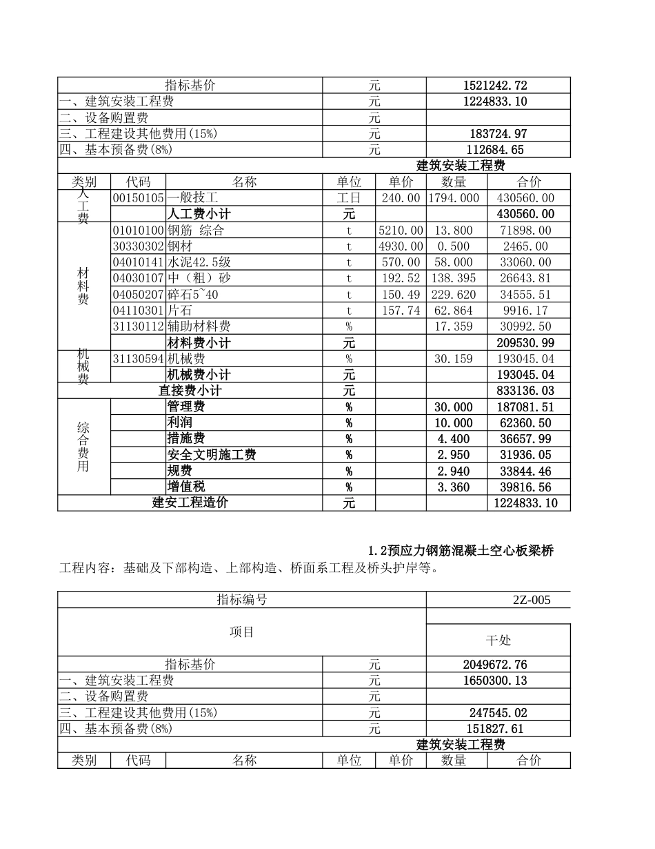 第二册桥涵估算指标（最终版20211214）.xlsx_第2页