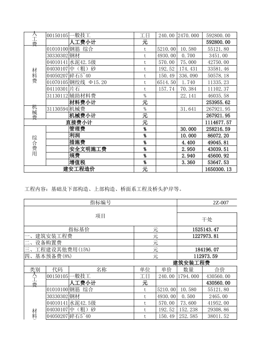 第二册桥涵估算指标（最终版20211214）.xlsx_第3页