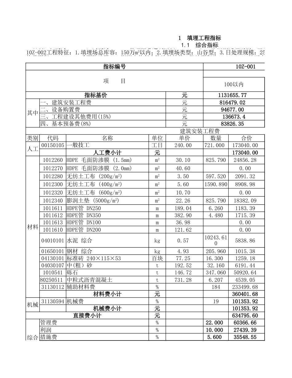 第九册垃圾处理估算指标（最终版20220722）.xlsx_第1页