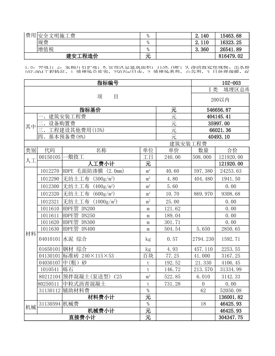 第九册垃圾处理估算指标（最终版20220722）.xlsx_第2页