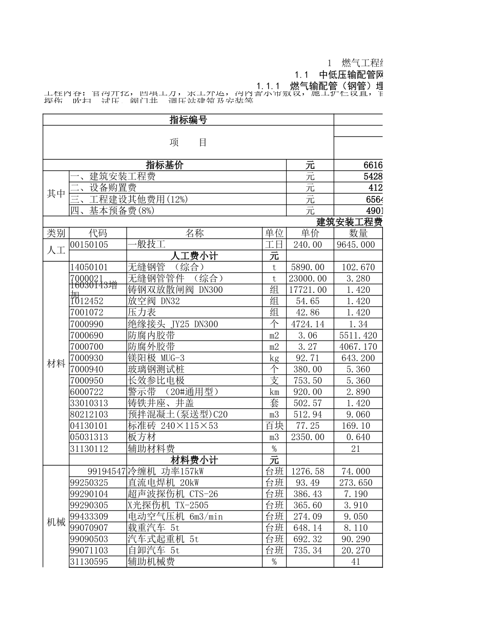 第七册燃气估算指标（最终版20211212）.xlsx_第1页