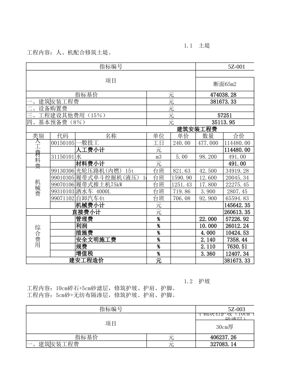 第五册防洪估算指标（最终版20211212）.xlsx_第1页