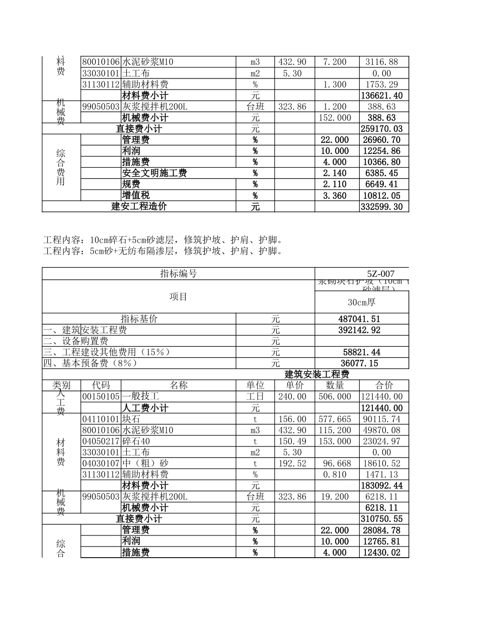 第五册防洪估算指标（最终版20211212）.xlsx_第3页