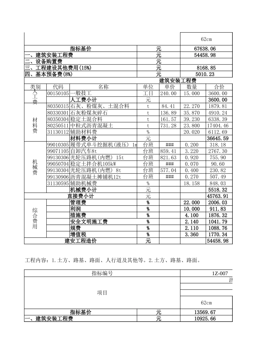第一册道路估算指标（最终版20220111）.xlsx_第3页