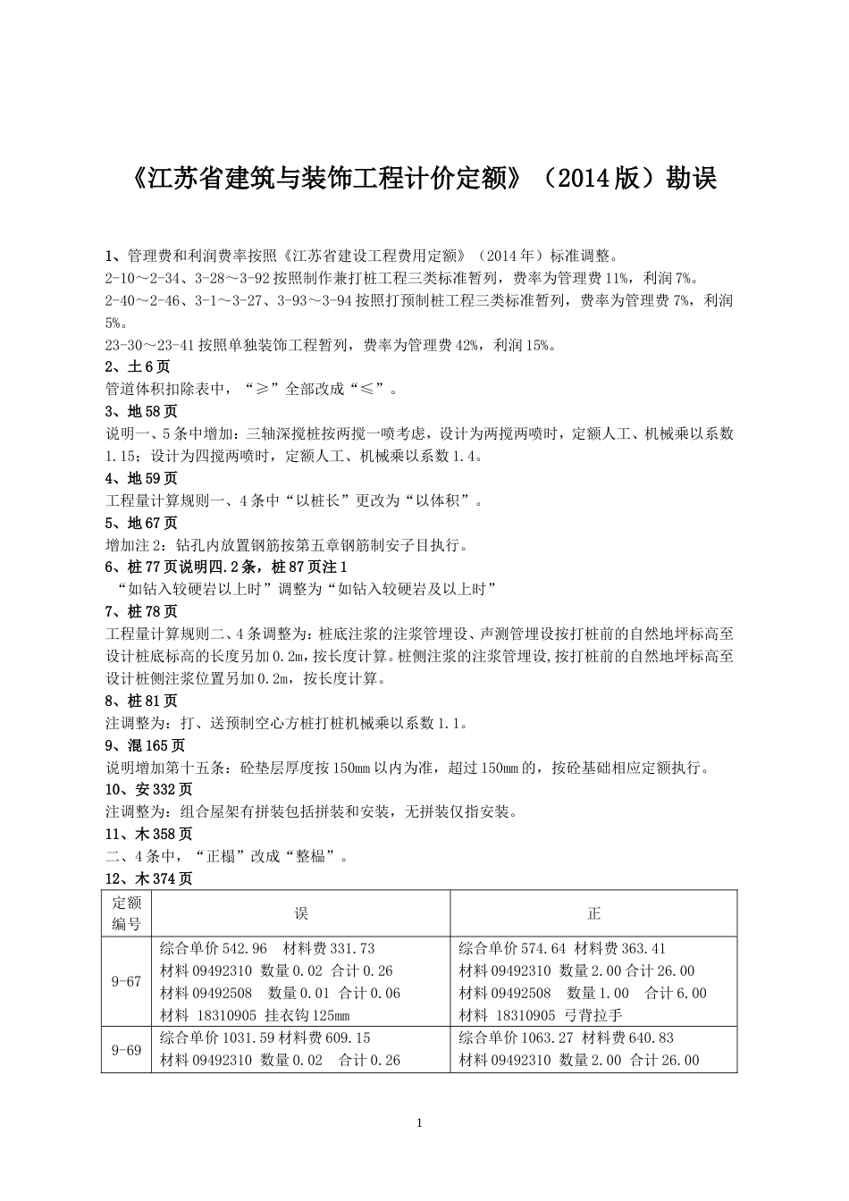 江苏省建筑与装饰工程计价定额2014版勘误.doc_第1页