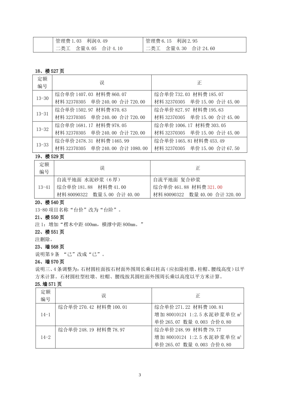 江苏省建筑与装饰工程计价定额2014版勘误.doc_第3页