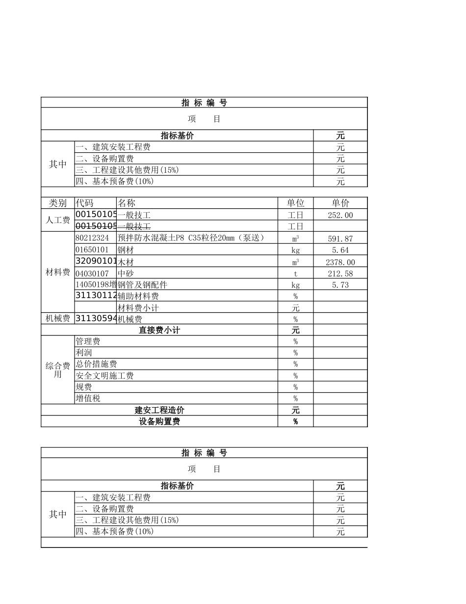 江苏省综合管廊估算指标发布稿20221008.xlsx_第1页