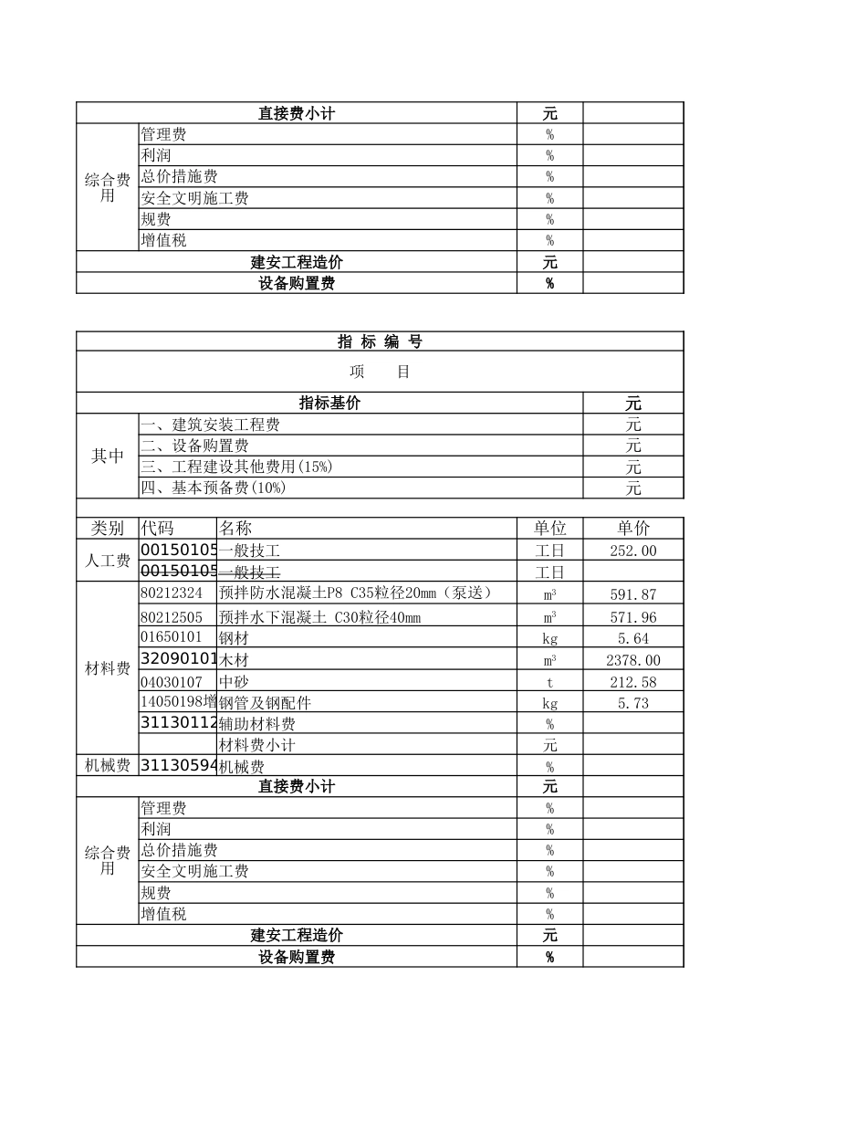 江苏省综合管廊估算指标发布稿20221008.xlsx_第3页