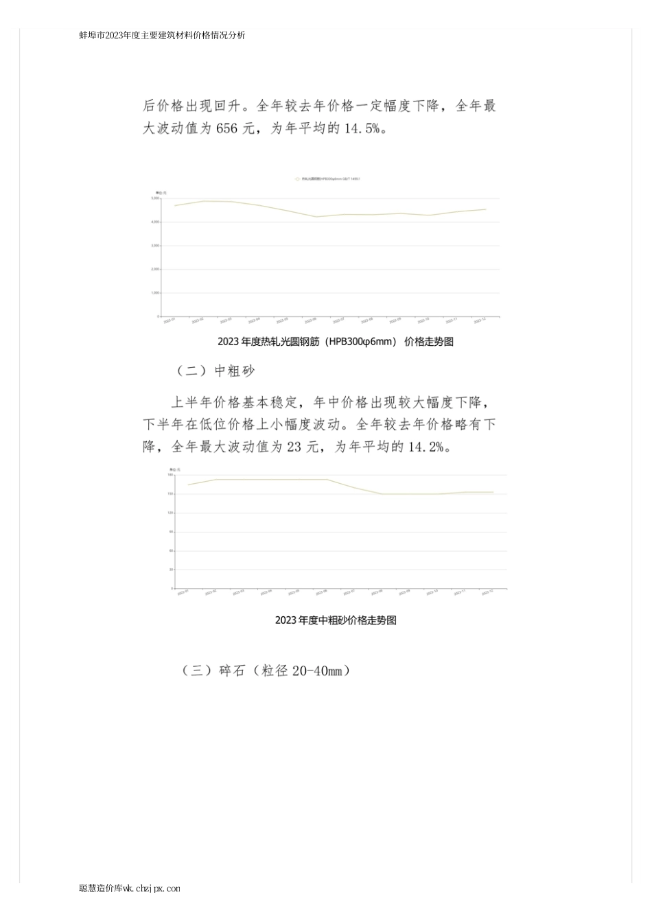 蚌埠市2023年度主要建筑材料价格情况分析.pdf_第2页