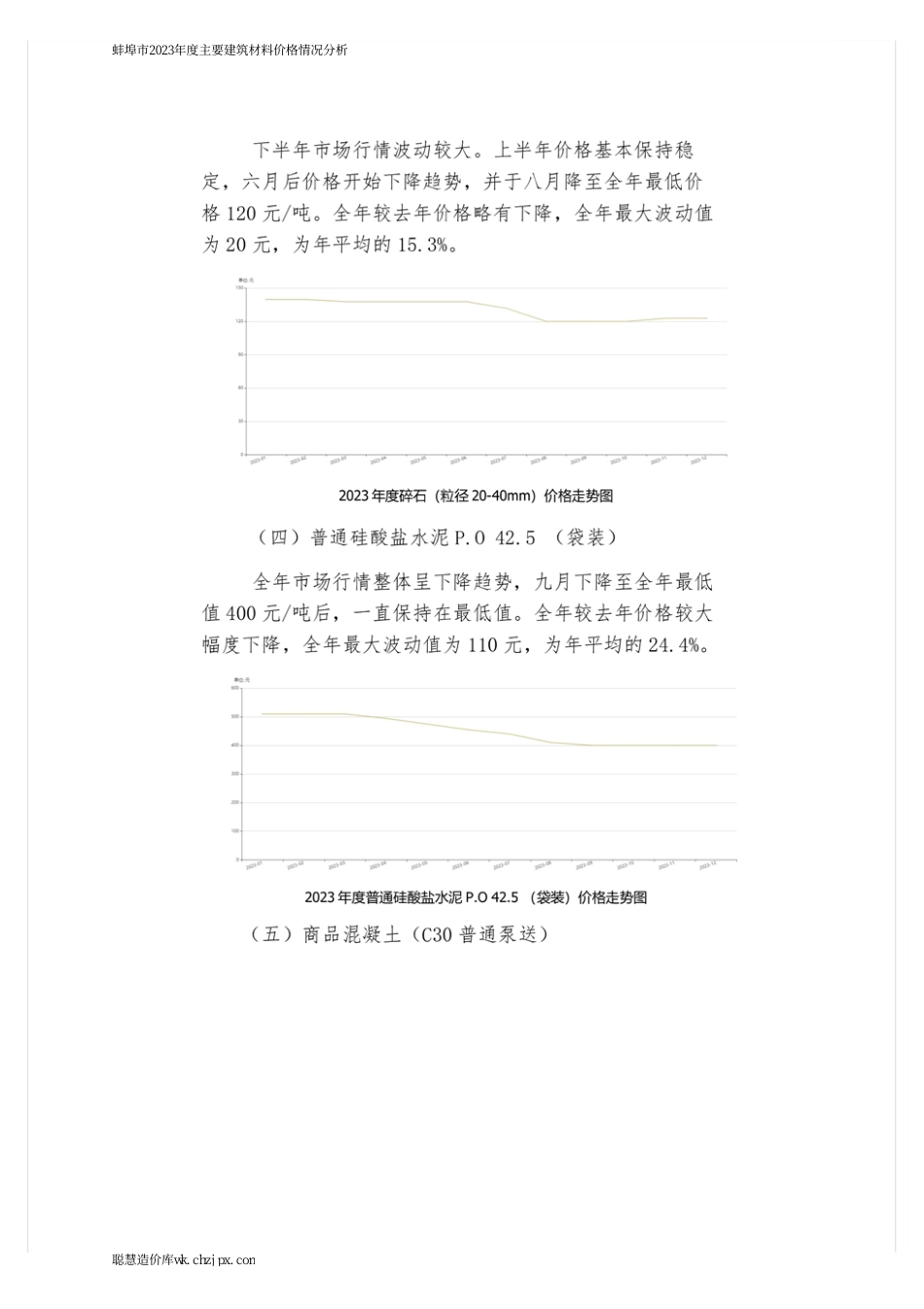 蚌埠市2023年度主要建筑材料价格情况分析.pdf_第3页