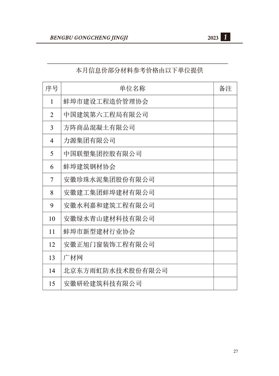 蚌埠市2023年建筑材料市场信息价-1月份.pdf_第2页