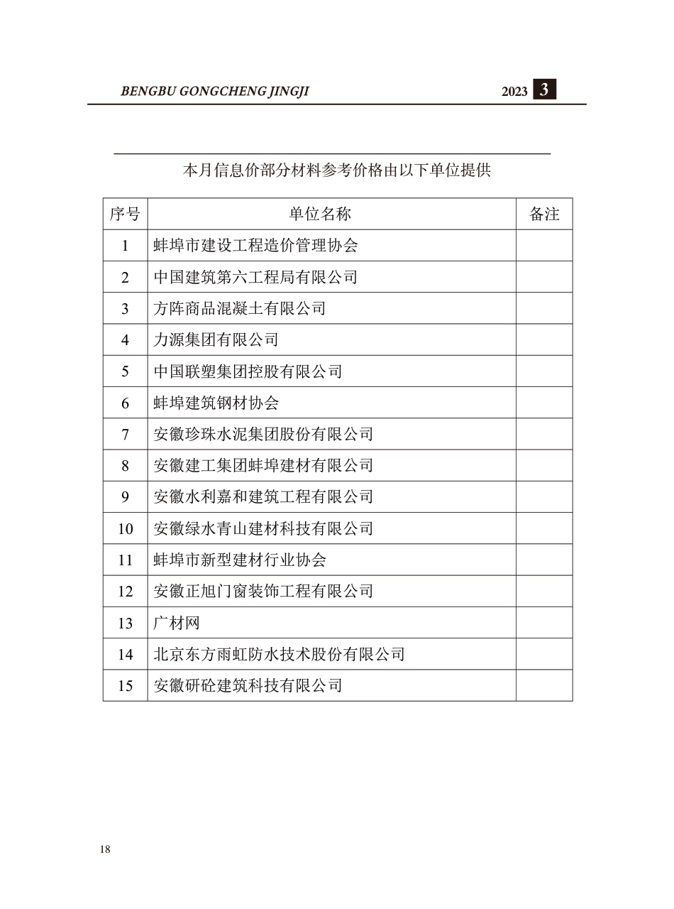 蚌埠市2023年建筑材料市场信息价-3月份.pdf_第2页