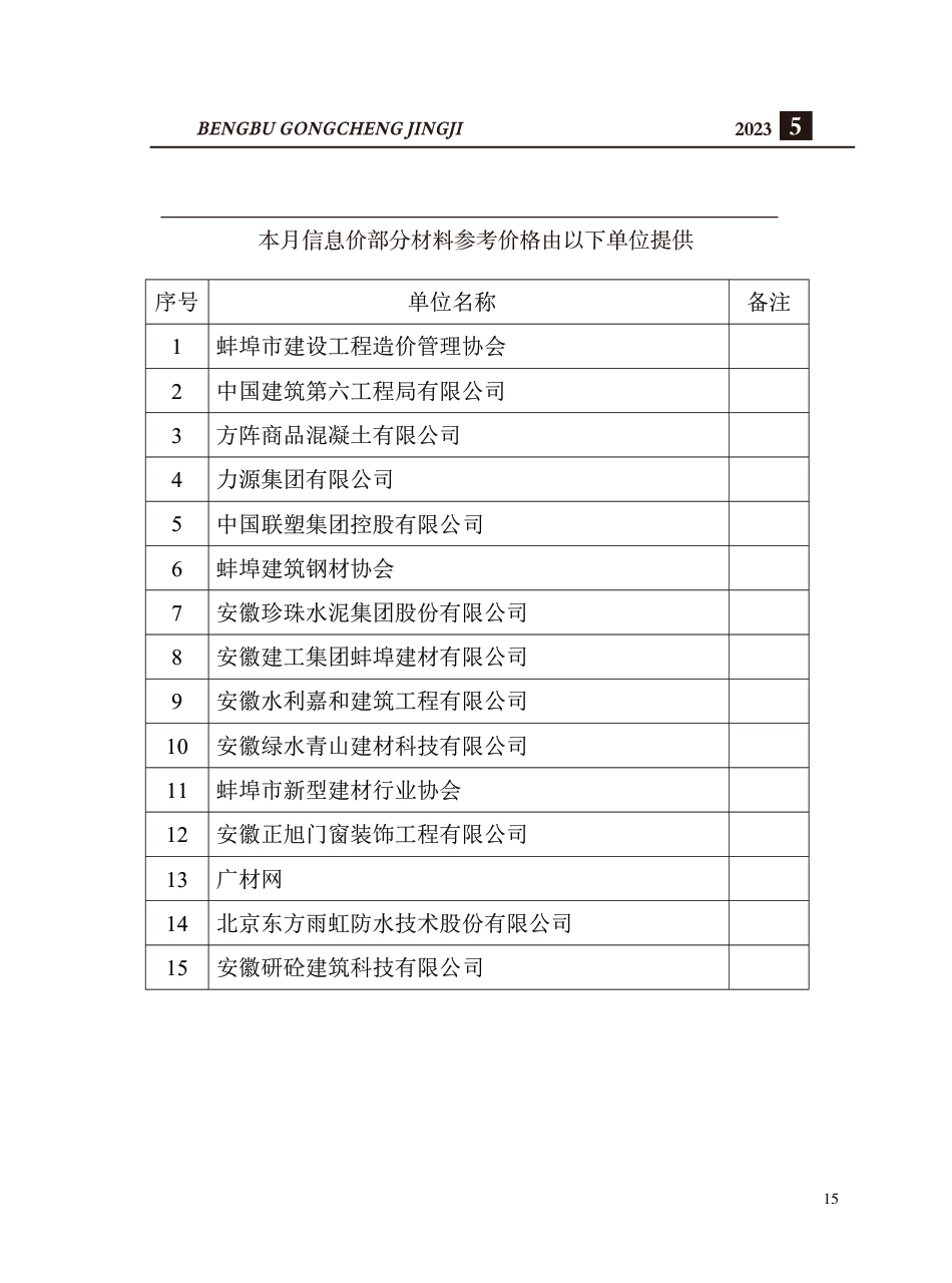 蚌埠市2023年建筑材料市场信息价-5月份.pdf_第2页