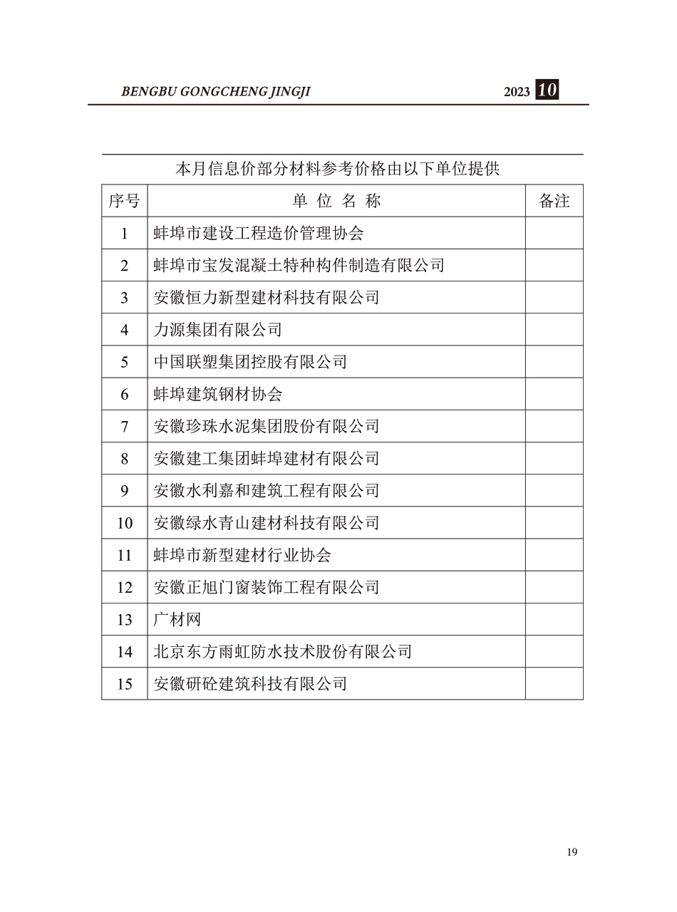 蚌埠市2023年建筑材料市场信息价-10月份.pdf_第2页