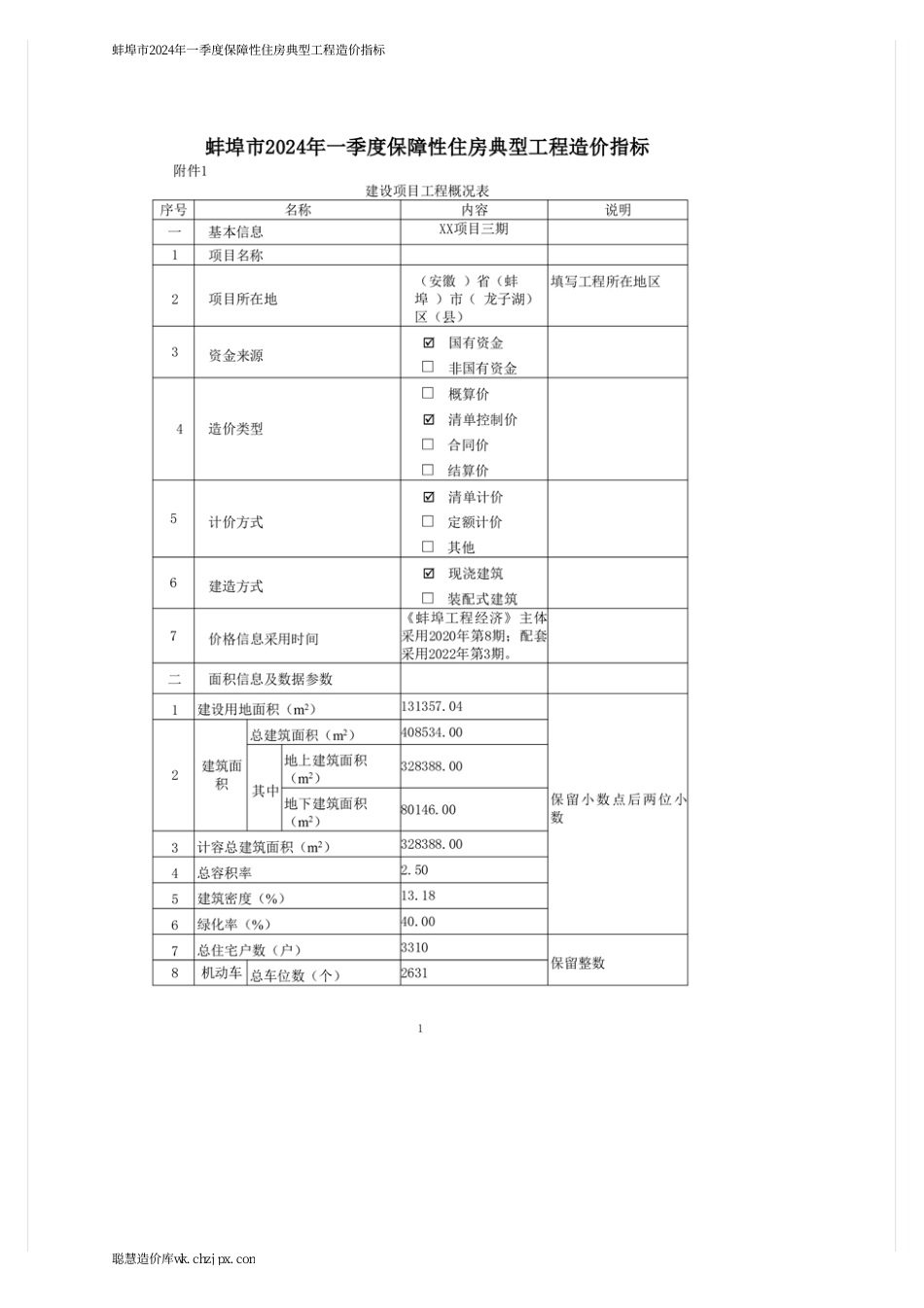 蚌埠市2024年一季度保障性住房典型工程造价指标.pdf_第1页