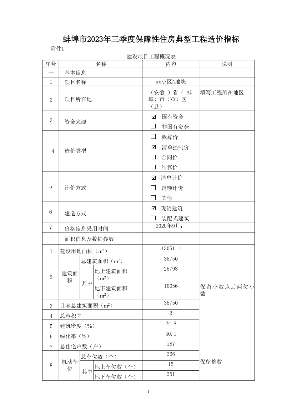 蚌埠市2023年三季度保障性住房典型工程造价指标.pdf_第1页