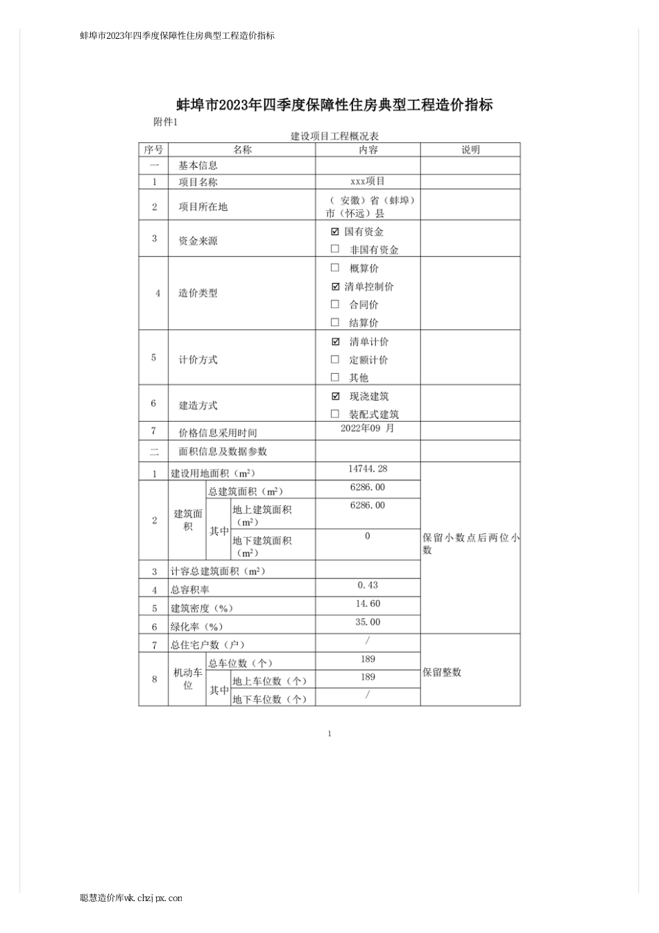 蚌埠市2023年四季度保障性住房典型工程造价指标.pdf_第1页