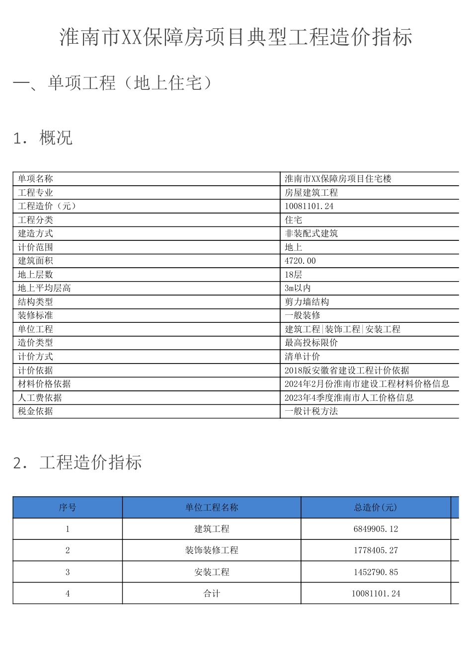 2024年淮南市某保障房项目部分单项工程造价指标.pdf_第1页