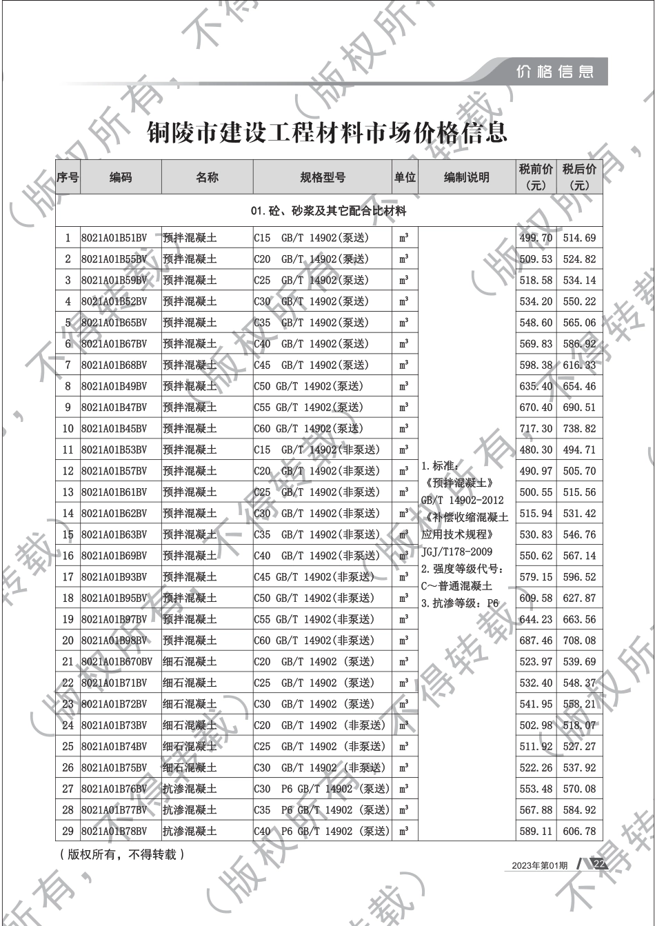 2023年第1期《铜陵工程造价》.pdf_第2页