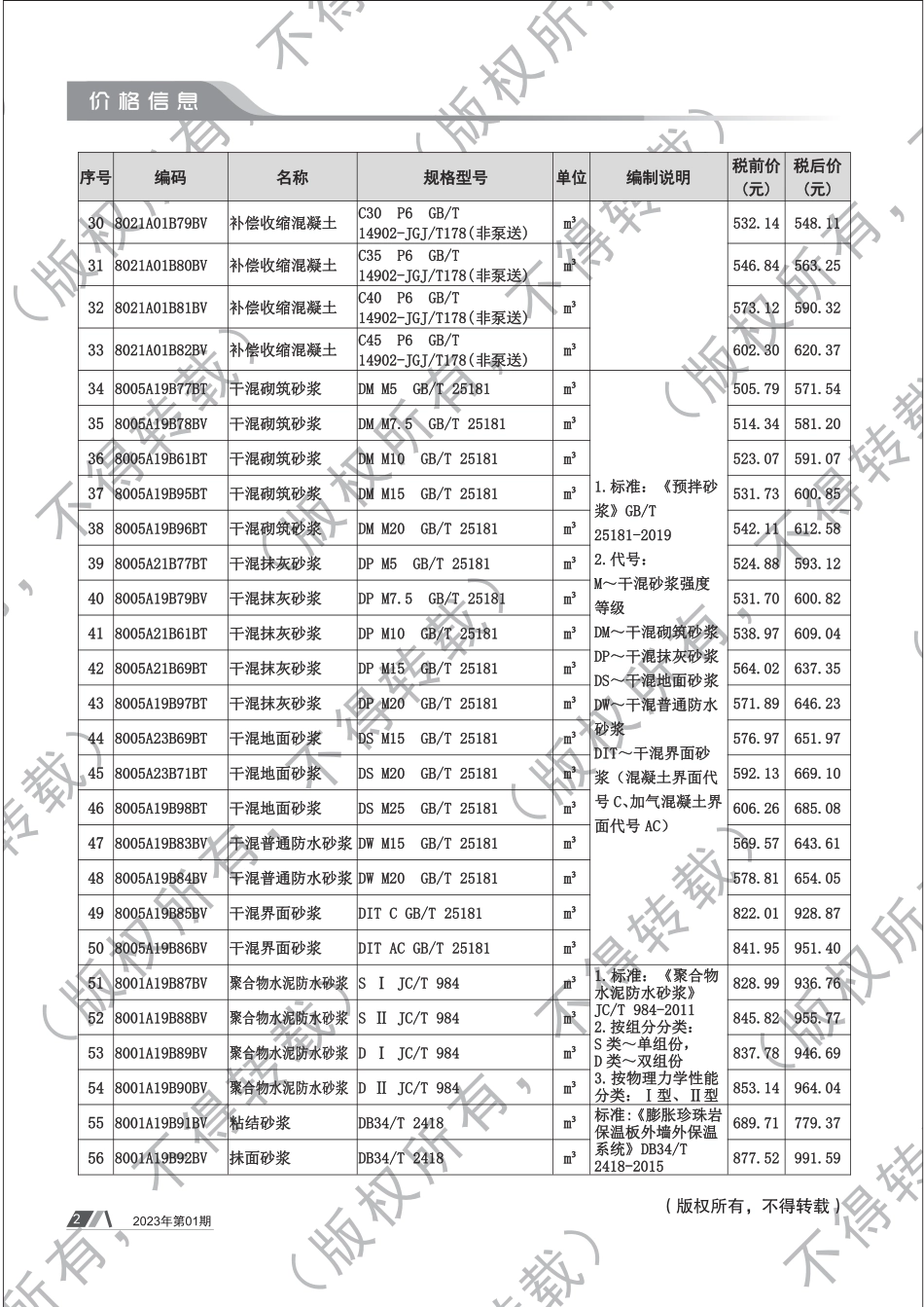 2023年第1期《铜陵工程造价》.pdf_第3页