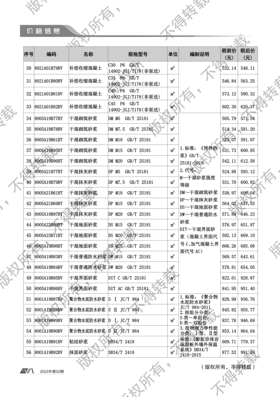 2023年第2期《铜陵工程造价》.pdf_第3页