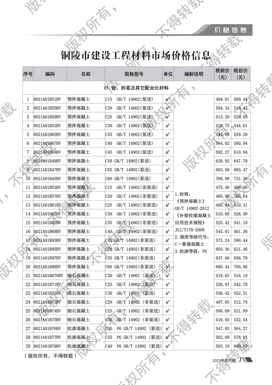 2023年第5期《铜陵工程造价》.pdf_第1页