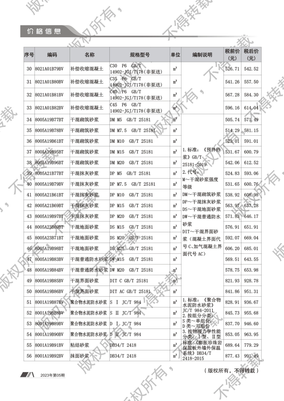 2023年第5期《铜陵工程造价》.pdf_第2页