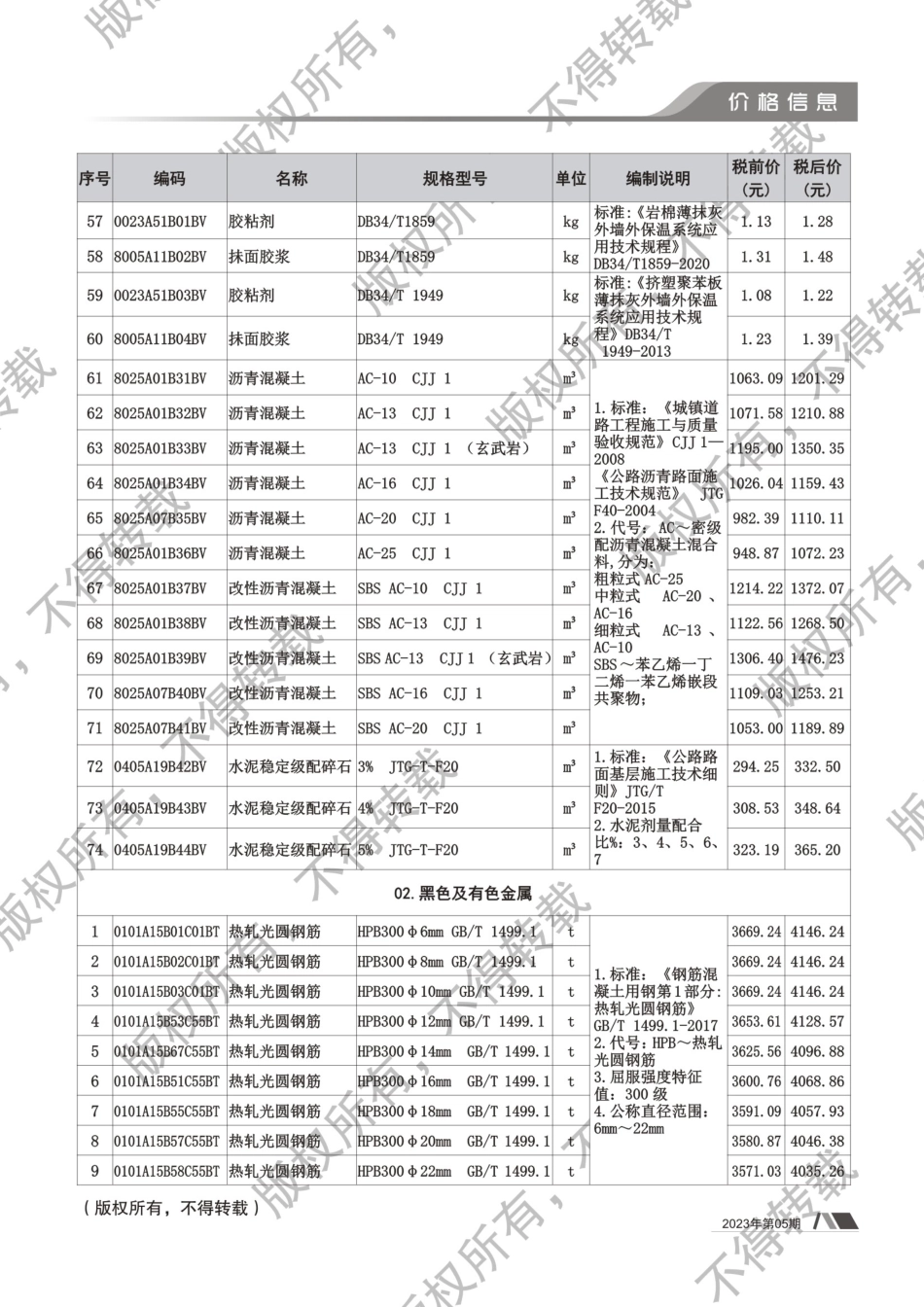 2023年第5期《铜陵工程造价》.pdf_第3页