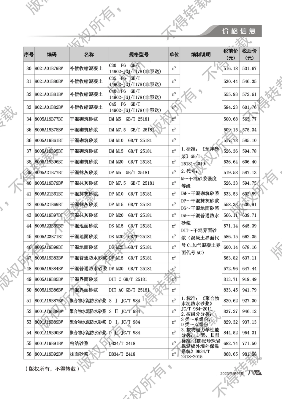 2023年第6期《铜陵工程造价》.pdf_第3页