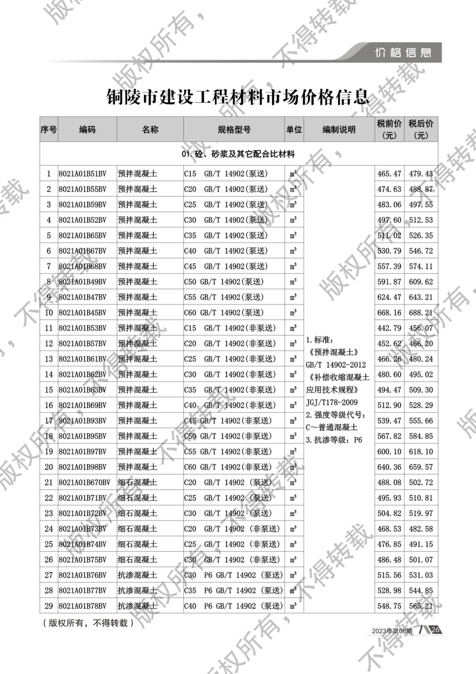 2023年第8期《铜陵工程造价》.pdf_第2页