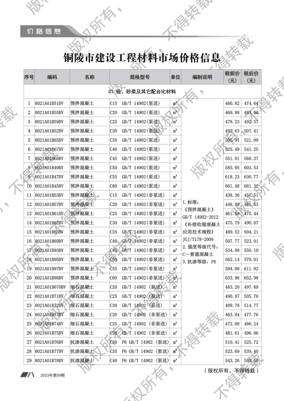 2023年第9期《铜陵工程造价》.pdf_第2页