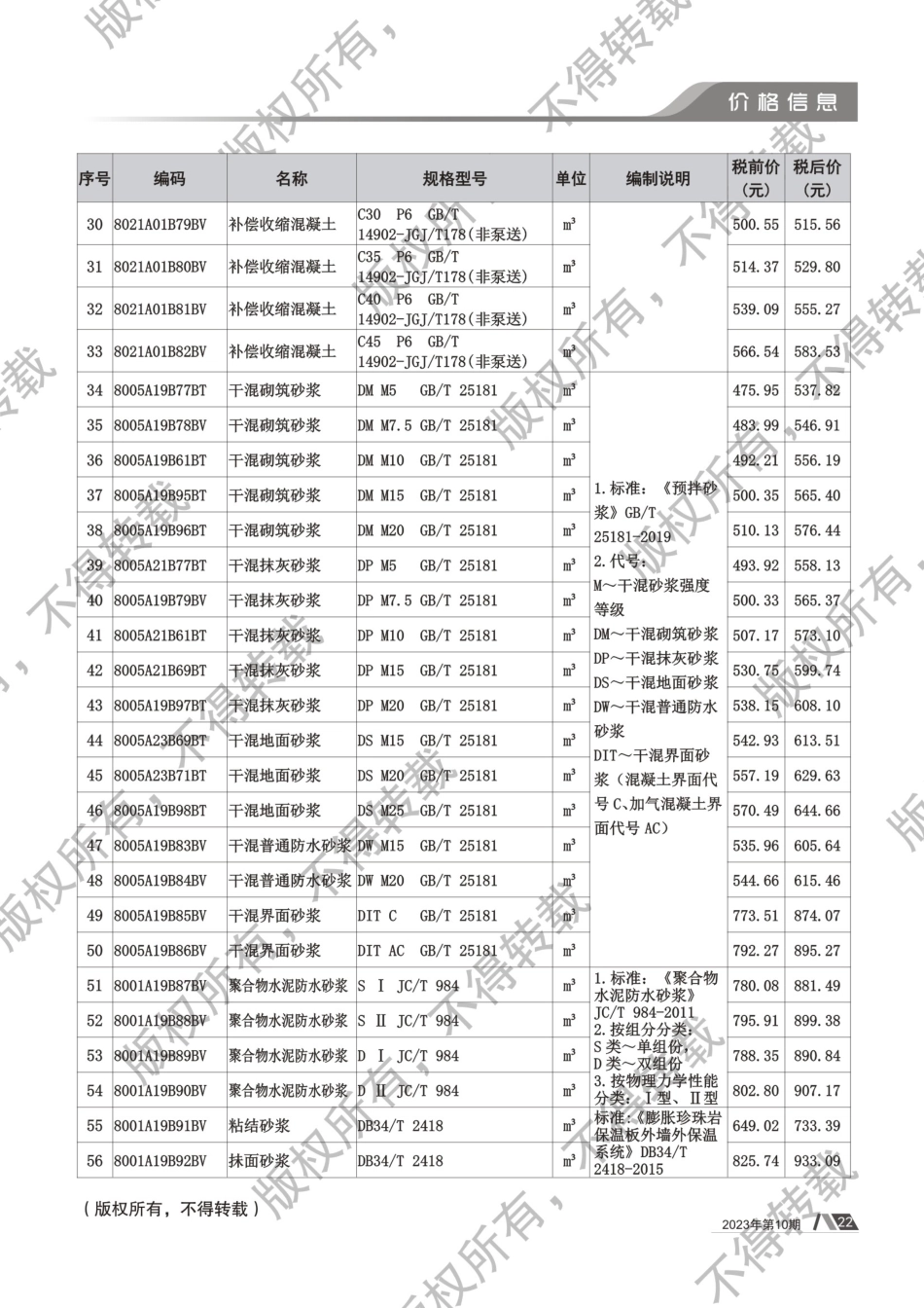 2023年第10期《铜陵工程造价》.pdf_第3页