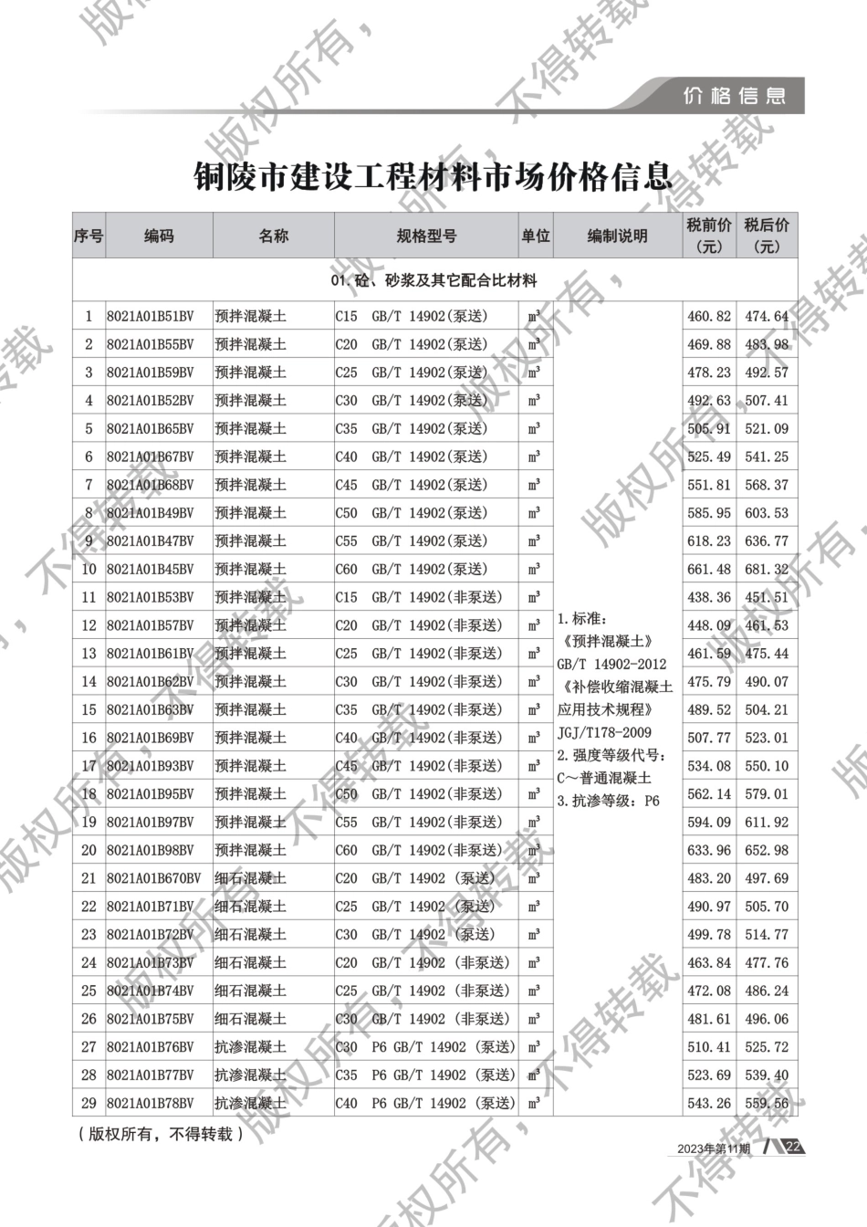 2023年第11期《铜陵工程造价》.pdf_第2页