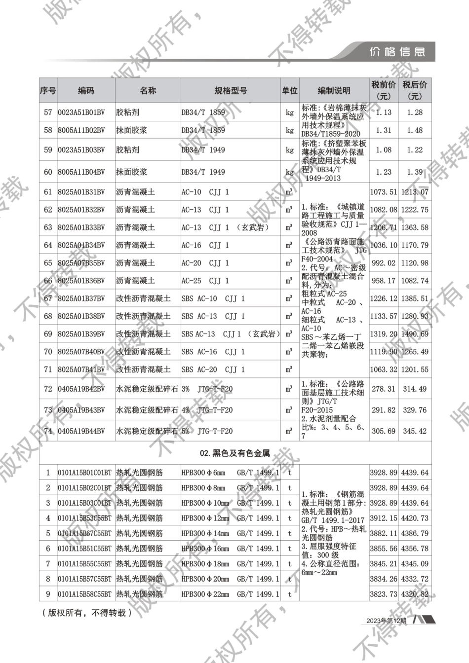 2023年第12期《铜陵工程造价》.pdf_第3页