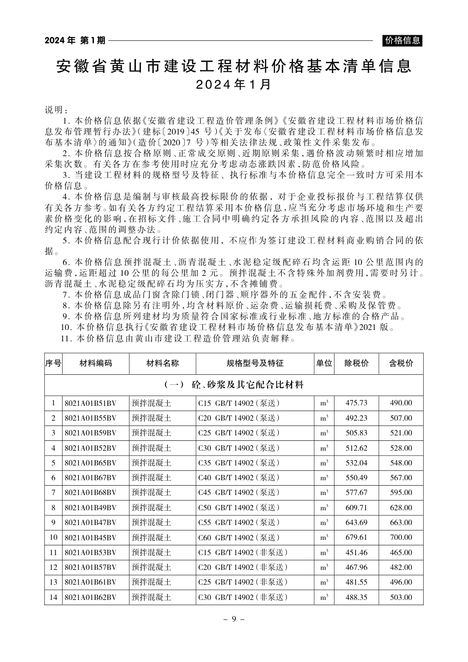 《黄山工程造价》2024年第1期材料价格信息.pdf_第1页