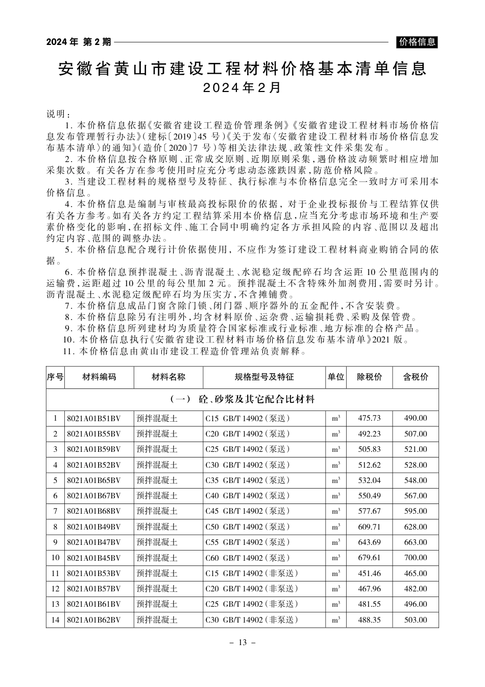 《黄山工程造价》2024年第2期材料价格信息.pdf_第1页