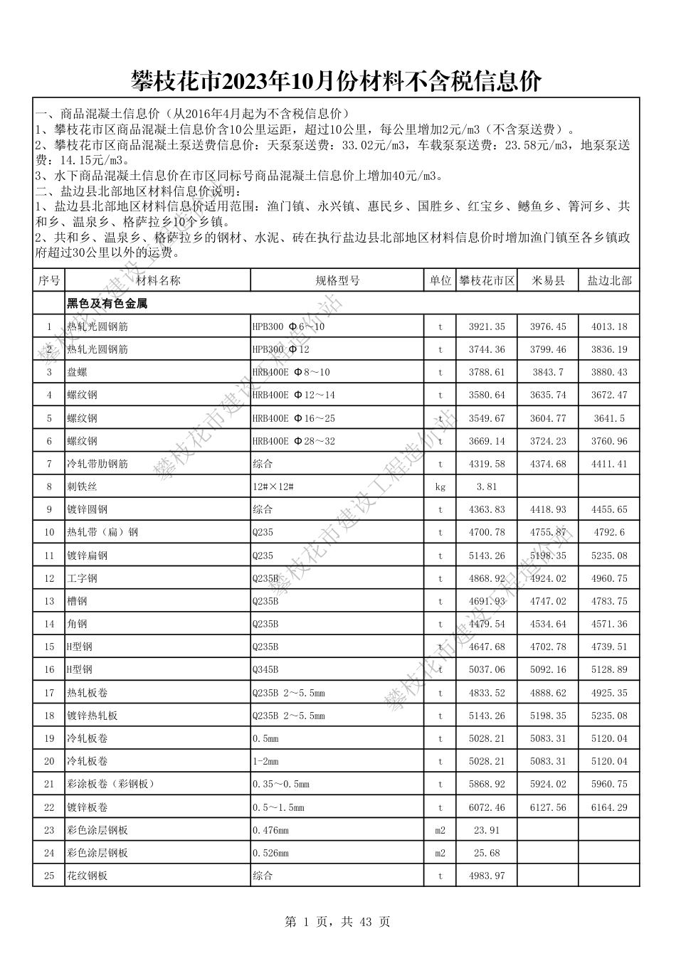 四川省攀枝花市2023年10月份建设材料价格信息.pdf_第1页