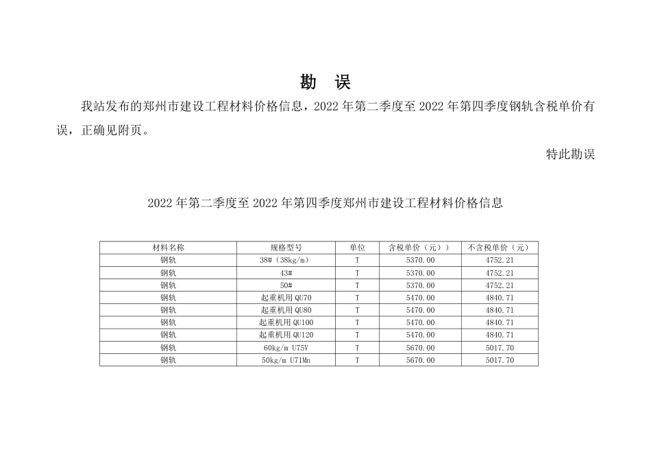 2022 年第二季度至2022 年第四季度郑州市建设工程材料价格信息勘误.pdf_第1页
